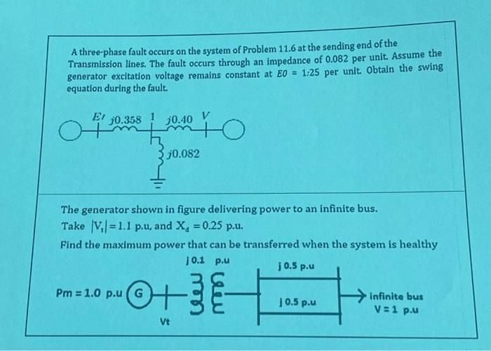 A three-phase fault occurs on the system of Problem 11.6 at the sending end of the Transmission lines. The