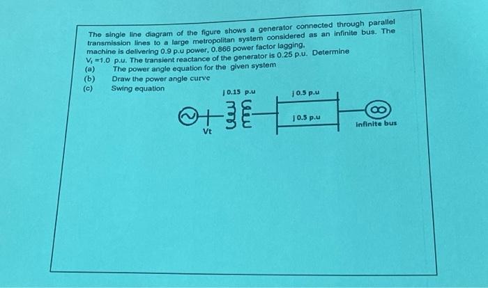 The single line diagram of the figure shows a generator connected through parallel transmission lines to a