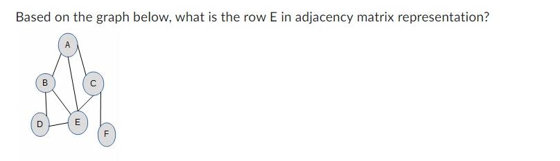 Based on the graph below, what is the row E in adjacency matrix representation?  E LL F
