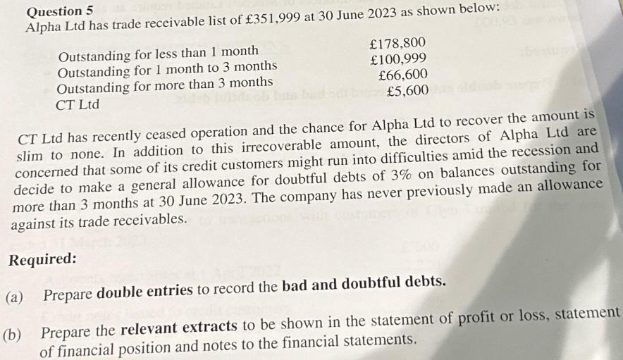 Question 5 Alpha Ltd has trade receivable list of 351,999 at 30 June 2023 as shown below: Outstanding for