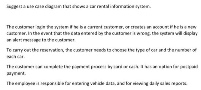 Suggest a use case diagram that shows a car rental information system. The customer login the system if he is