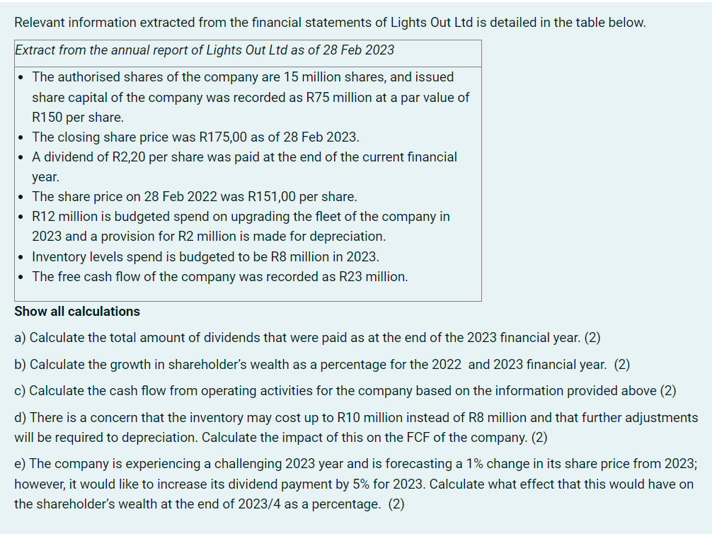 Relevant information extracted from the financial statements of Lights Out Ltd is detailed in the table