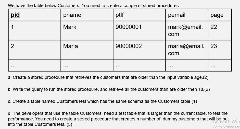 We have the table below Customers. You need to create a couple of stored procedures. pid pname ptlf pemail 1