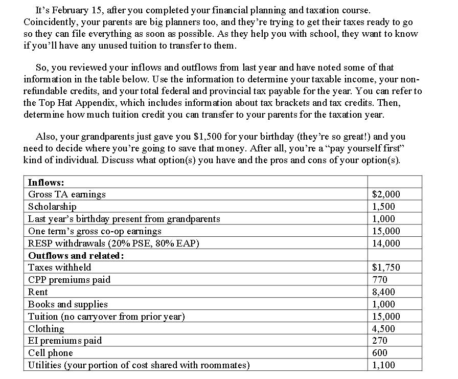 It's February 15, after you completed your financial planning and taxation course. Coincidently, your parents