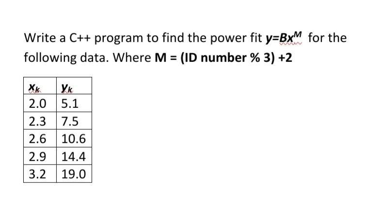 Write a C++ program to find the power fit y=BxM for the following data. Where M = (ID number % 3) +2 Xk  2.0