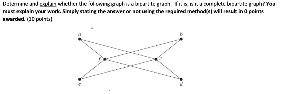 Determine and explain whether the following graph is a bipartite graph. If it is, is it a complete bipartite