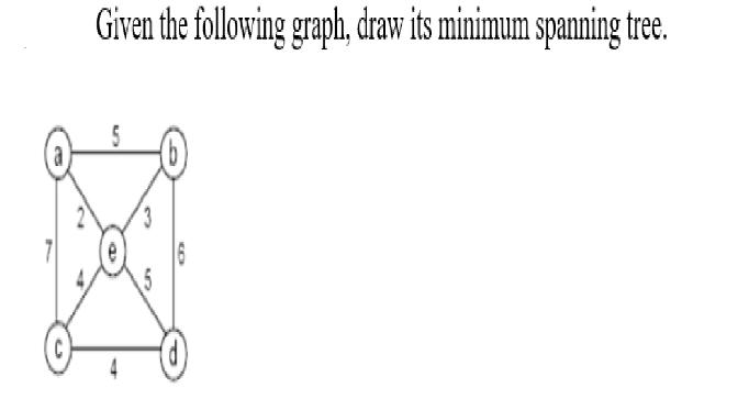 C Given the following graph, draw its minimum spanning tree. 3 9