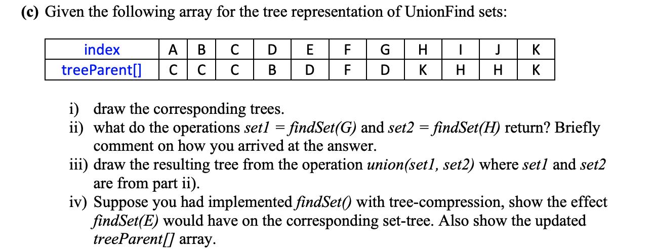 (c) Given the following array for the tree representation of UnionFind sets: index D J K treeParent[] B K A B