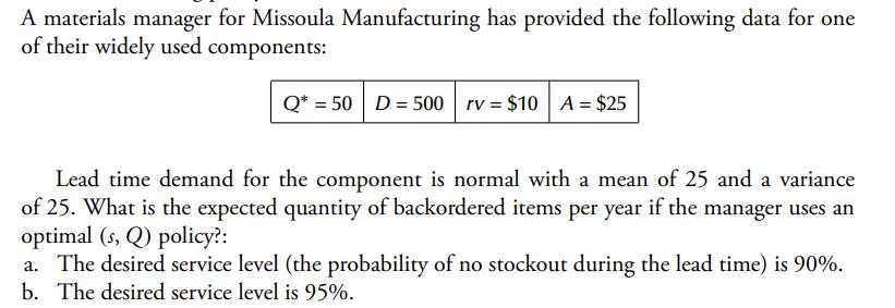 A materials manager for Missoula Manufacturing has provided the following data for one of their widely used