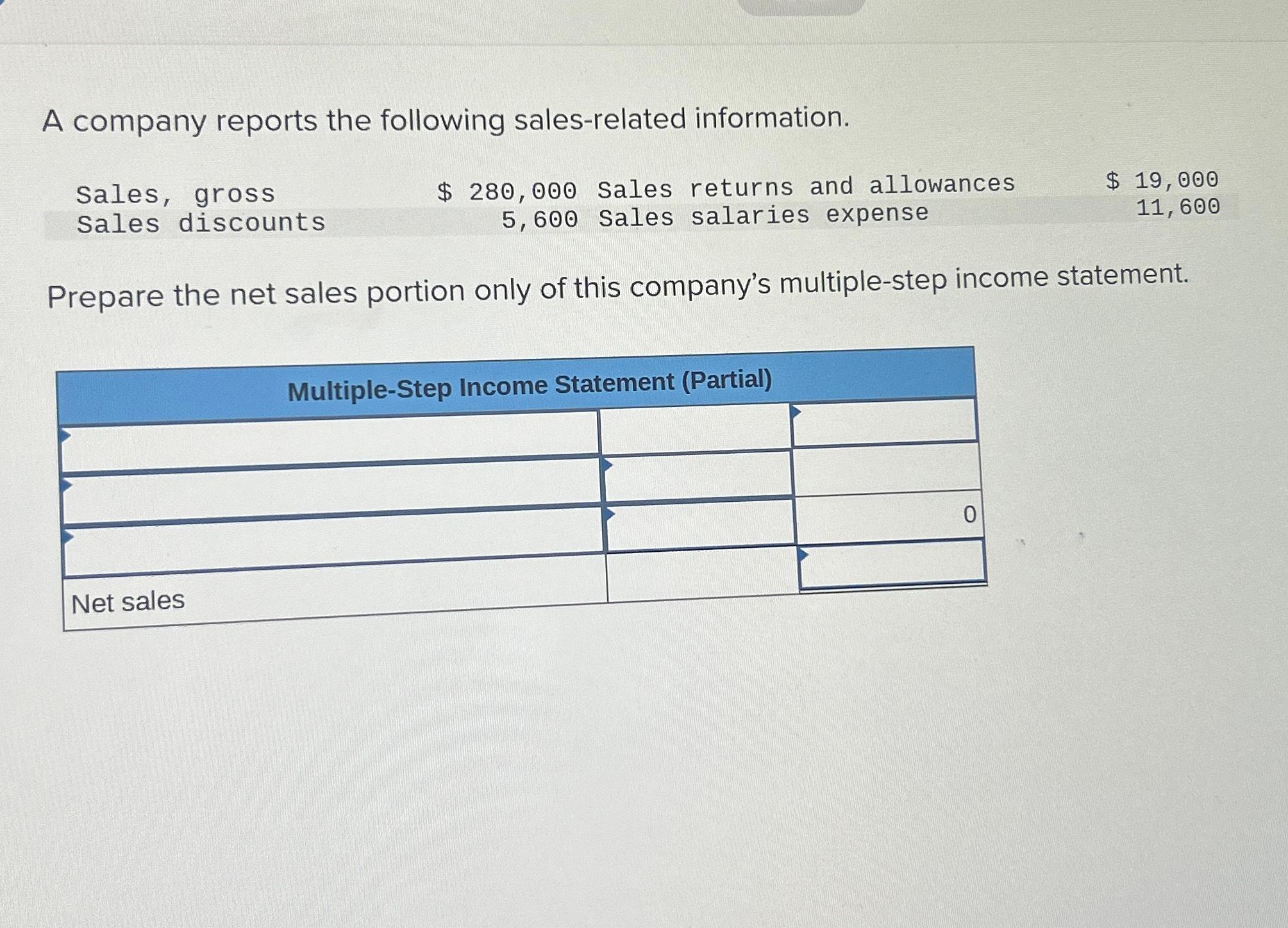 A company reports the following sales-related information. Sales, gross Sales discounts $ 280,000 Sales