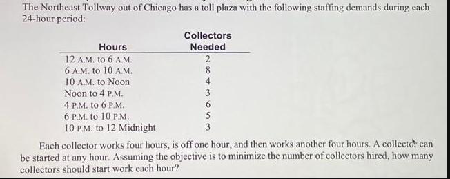 The Northeast Tollway out of Chicago has a toll plaza with the following staffing demands during each 24-hour
