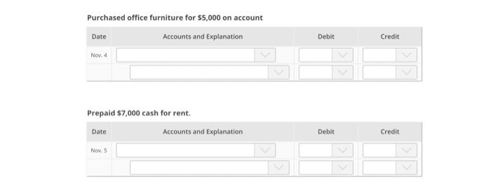 Purchased office furniture for $5,000 on account Accounts and Explanation Date Nov. 4 Prepaid $7,000 cash for