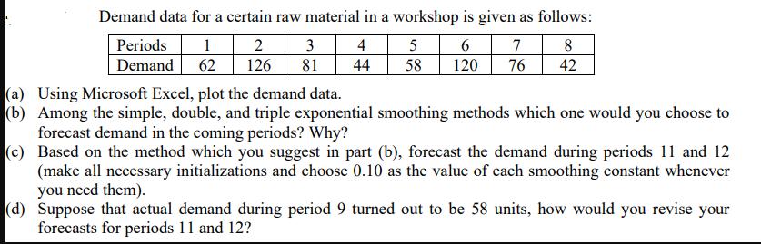 Demand data for a certain raw material in a workshop is given as follows: 2 3 4 6 7 8 Periods 1 Demand 62 126
