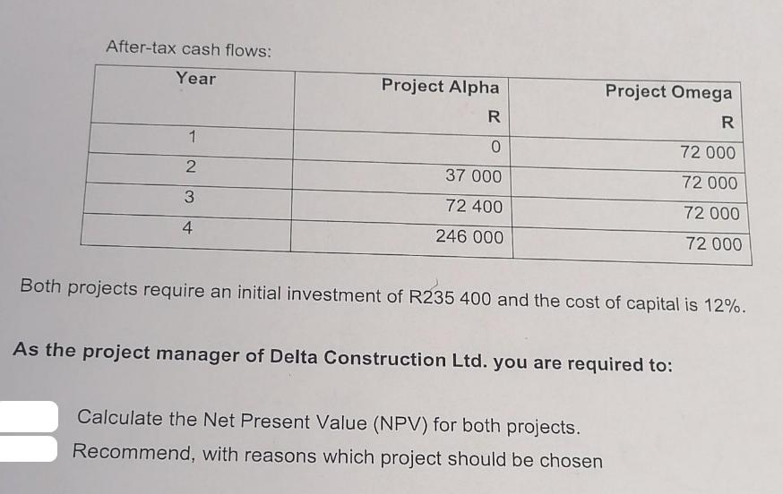 After-tax cash flows: Year 1 2 3 4 Project Alpha R 0 37 000 72 400 246 000 Project Omega Both projects