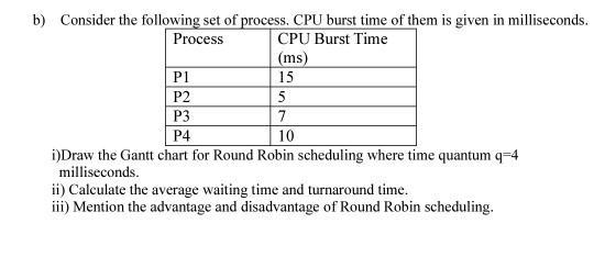 b) Consider the following set of process. CPU burst time of them is given in milliseconds. Process CPU Burst