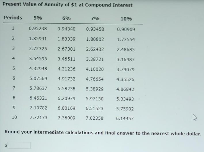 Present Value of Annuity of $1 at Compound Interest Periods 5% 6% 0.94340 0.93458 1.83339 1.80802 2.72325