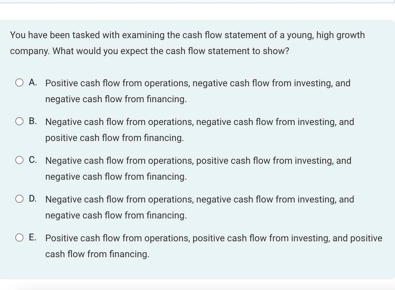 You have been tasked with examining the cash flow statement of a young, high growth company. What would you