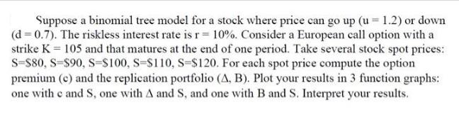 Suppose a binomial tree model for a stock where price can go up (u - 1.2) or down (d = 0.7). The riskless