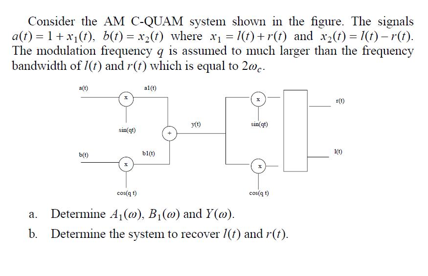 Consider the AM C-QUAM system shown in the figure. The signals a(t) = 1 + x(t), b(t) = x(t) where x = 1(t)