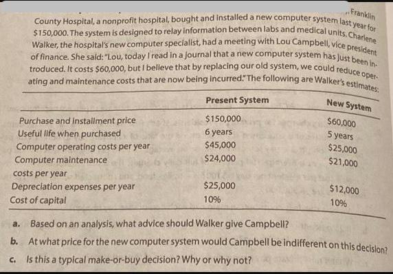 Franklin oper- County Hospital, a nonprofit hospital, bought and installed a new computer system last year