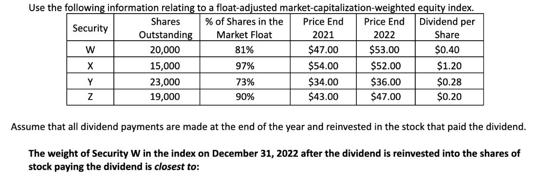Use the following information relating to a float-adjusted market-capitalization-weighted Price End Security