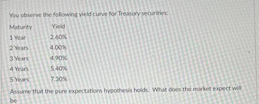 You observe the following yield curve for Treasury securities: Maturity Yield 1 Year 2.60% 2 Years 4.00% 3