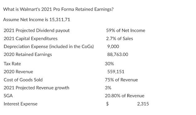 What is Walmart's 2021 Pro Forma Retained Earnings? Assume Net Income is 15,311,71 2021 Projected Dividend