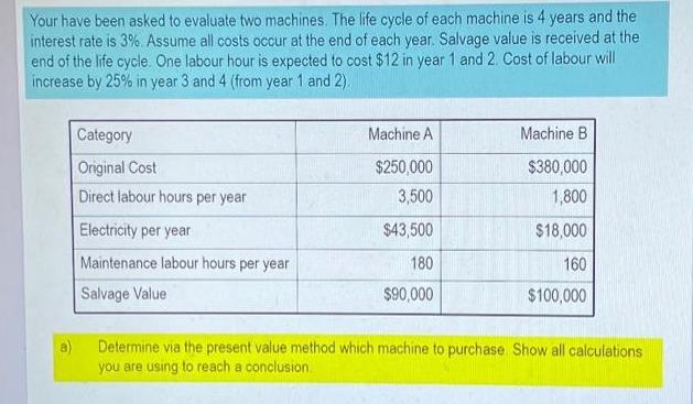 Your have been asked to evaluate two machines. The life cycle of each machine is 4 years and the interest