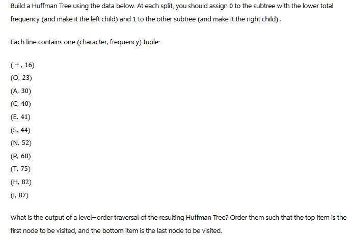 Build a Huffman Tree using the data below. At each split, you should assign 0 to the subtree with the lower