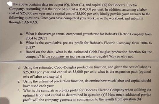 The above contains data on output (Q), labor (L), and capital (K) for Bobcat's Electric Company. Assuming