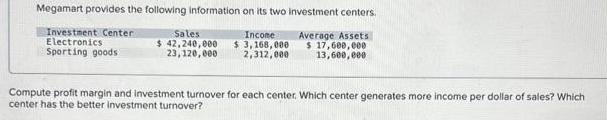 Megamart provides the following information on its two investment centers. Income $ 3,168,000 2,312,000