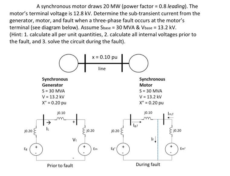A synchronous motor draws 20 MW (power factor = 0.8 leading). The motor's terminal voltage is 12.8 kV.