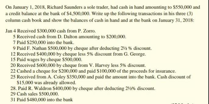 On January 1, 2018, Richard Saunders a sole trader, had cash in hand amounting to $550,000 and a credit