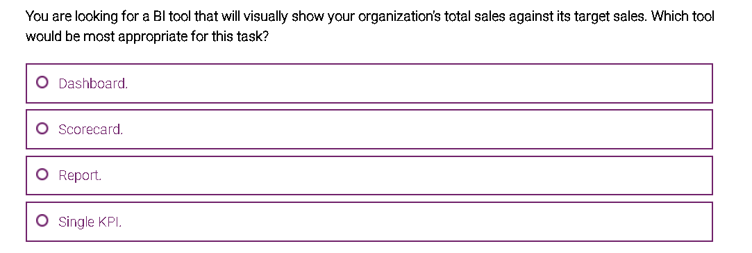 You are looking for a BI tool that will visually show your organization's total sales against its target