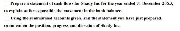Prepare a statement of cash flows for Shady Inc for the year ended 31 December 20X3, to explain as far as