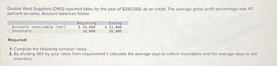 Double West Suppliers (DWS) reported sales for the year of $280,000, all on credit. The average gross profit