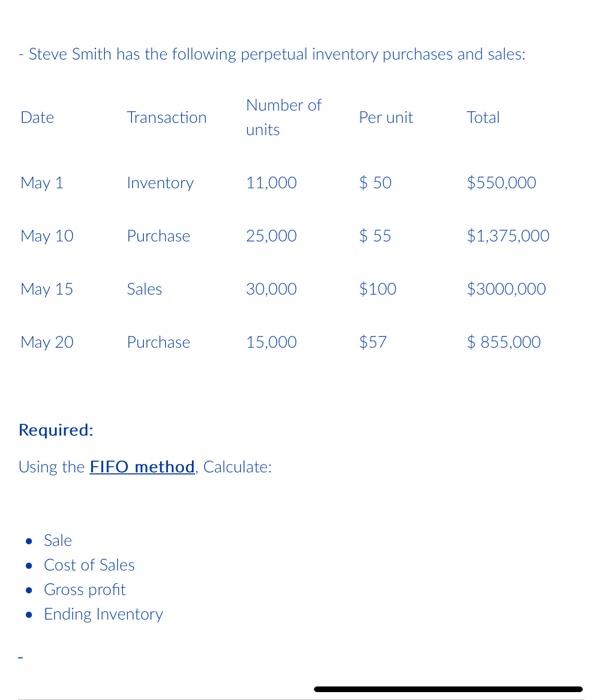 - Steve Smith has the following perpetual inventory purchases and sales: Date May 1 May 10 May 15 May 20