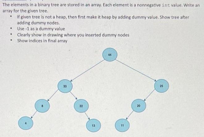 The elements in a binary tree are stored in an array. Each element is a nonnegative int value. Write an array