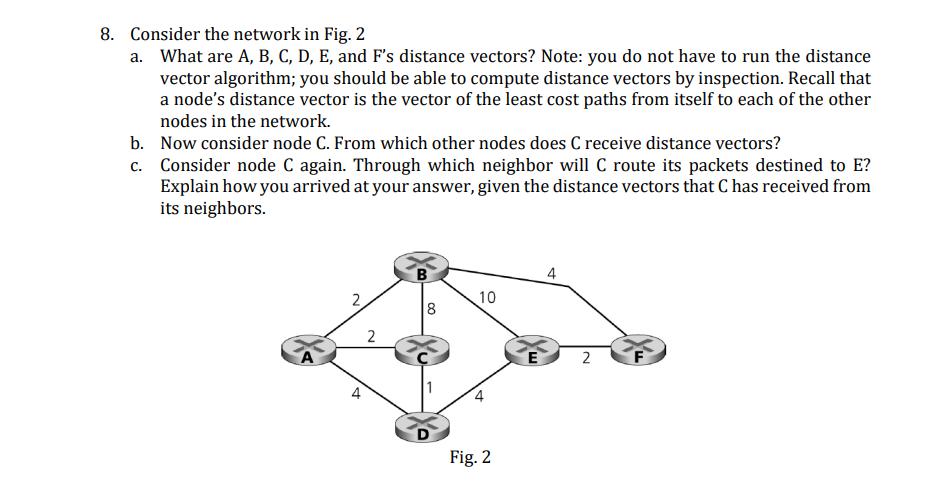 8. Consider the network in Fig. 2 a. What are A, B, C, D, E, and F's distance vectors? Note: you do not have