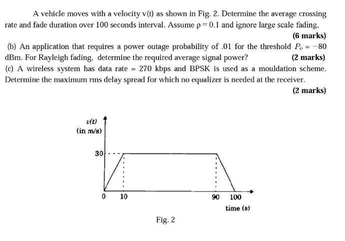 A vehicle moves with a velocity v(t) as shown in Fig. 2. Determine the average crossing rate and fade