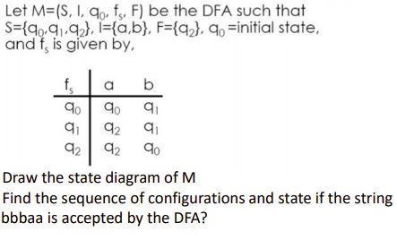 s={90,9,9}, and f, is given by, Let M=(S, I. qo, fs, F) be the DFA such that {a,b), F={q), qo-initial state,