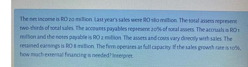The net income is RO 20 million. Last year's sales were RO 180 million. The total assets represent two-thirds