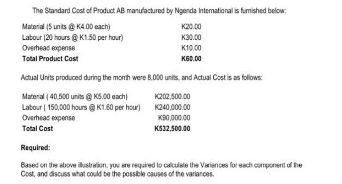 The Standard Cost of Product AB manufactured by Ngenda International is furnished below: Material (5 units @