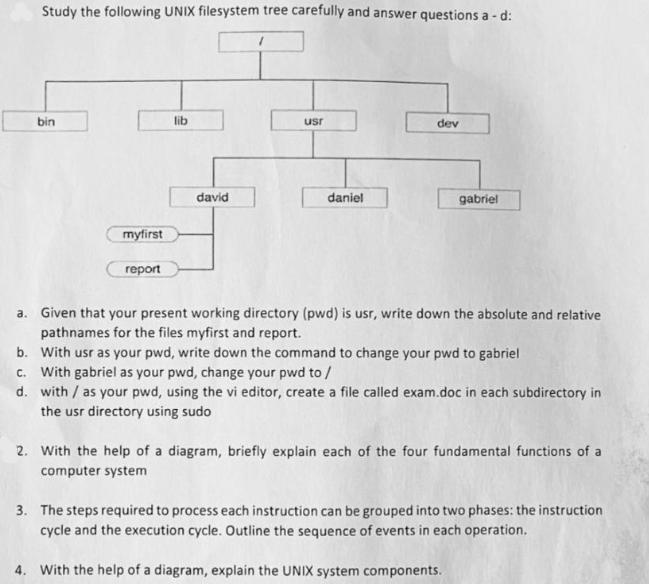 Study the following UNIX filesystem tree carefully and answer questions a- d: bin myfirst report lib david