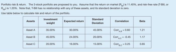 Portfolio risk & return. The 3-stock portfolio are proposed to you. Assume that the return on market (R) is