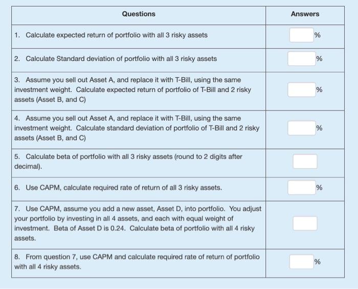 Questions 1. Calculate expected return of portfolio with all 3 risky assets 2. Calculate Standard deviation
