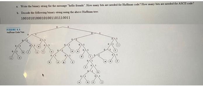 a. Write the binary string for the message "hello friends". How many bits are needed for Huffiman code? How
