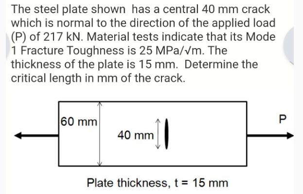 The steel plate shown has a central 40 mm crack which is normal to the direction of the applied load (P) of