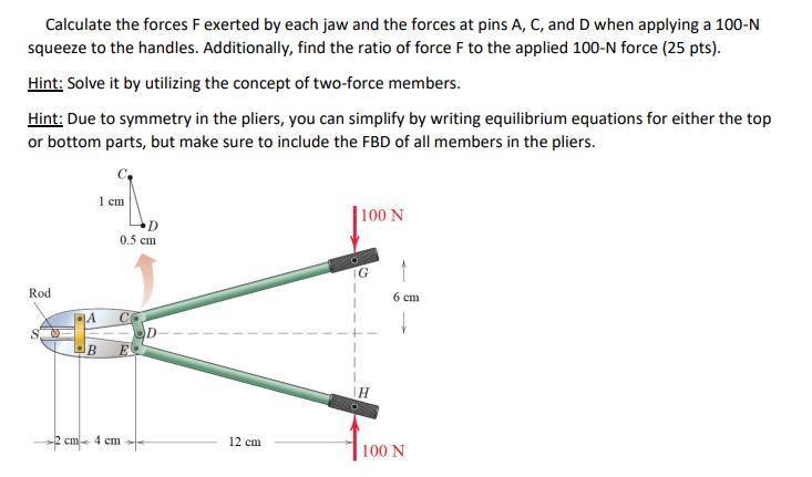 Calculate the forces F exerted by each jaw and the forces at pins A, C, and D when applying a 100-N squeeze