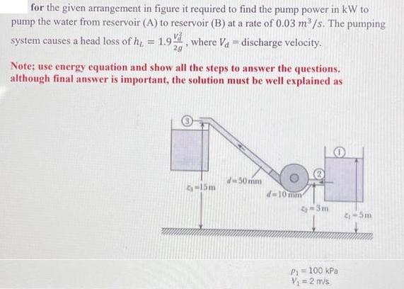for the given arrangement in figure it required to find the pump power in kW to pump the water from reservoir